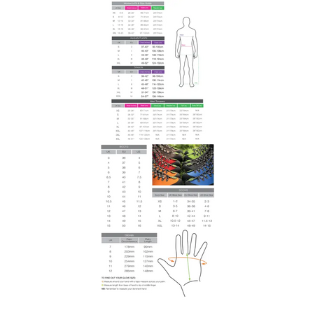 Arbortec Breatheflex Pro Chainsaw Trousers Type A - Blue - Skyland Equipment Ltd