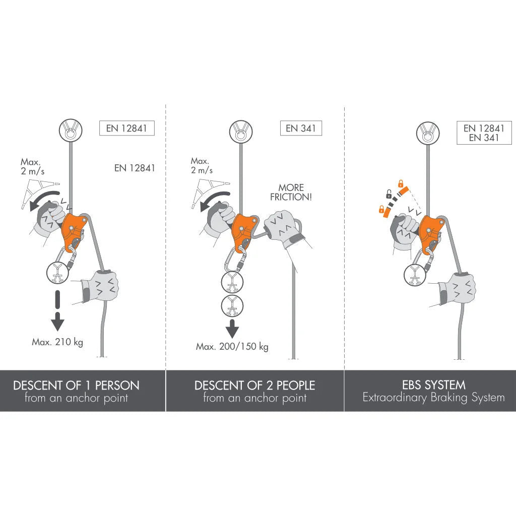 CT Sparrow 200 R Rescue Descender - Climbing Hardware