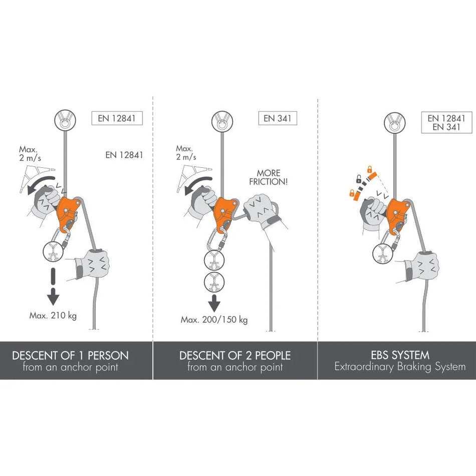 CT Sparrow 200 R Rescue Descender - Climbing Hardware