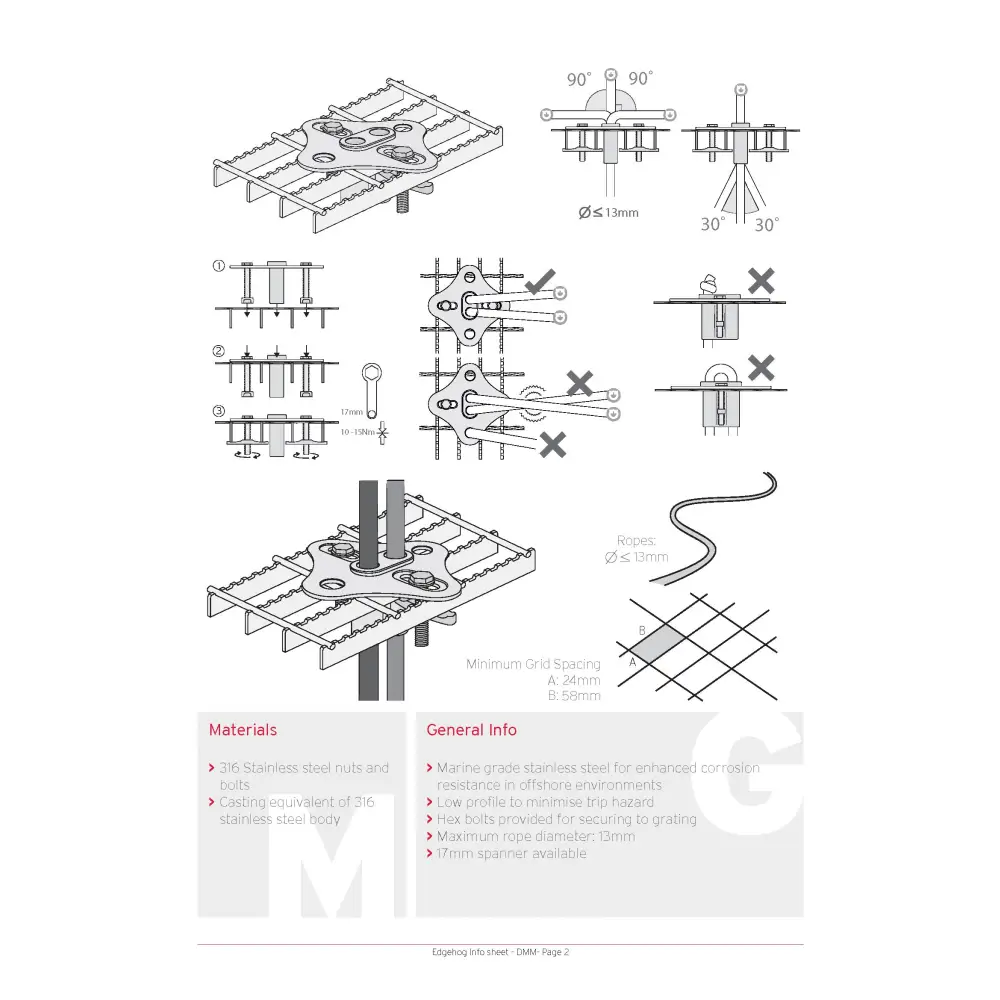 DMM Edgehog Rope Edge Protector - Skyland Equipment Ltd