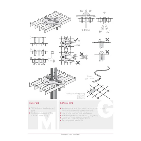 DMM Edgehog Rope Edge Protector - Skyland Equipment Ltd