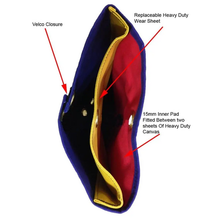 DMM ProPad+ Edge Mat - Skyland Equipment Ltd