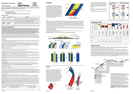 DMM ProPad+ WEARSHEET - Skyland Equipment Ltd