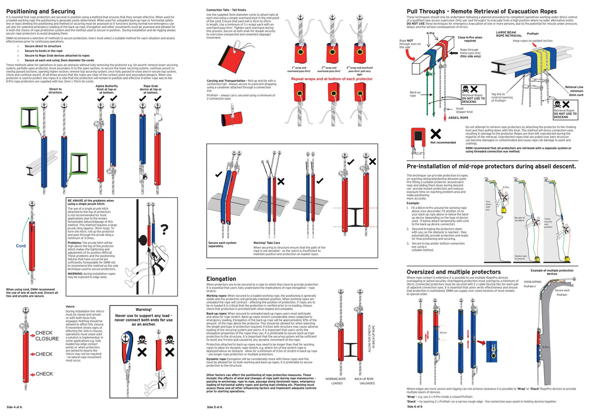 DMM ProPad+ WEARSHEET - Skyland Equipment Ltd