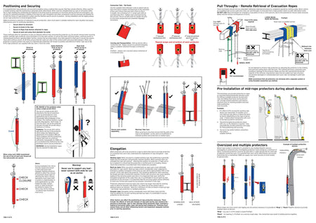 DMM ProPad+ WEARSHEET - Skyland Equipment Ltd