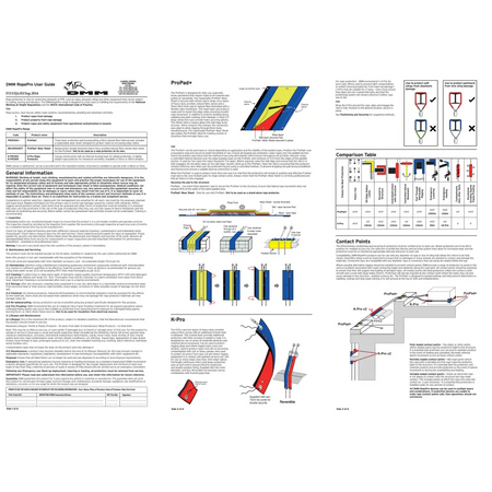 DMM ProPad+ WEARSHEET - Skyland Equipment Ltd