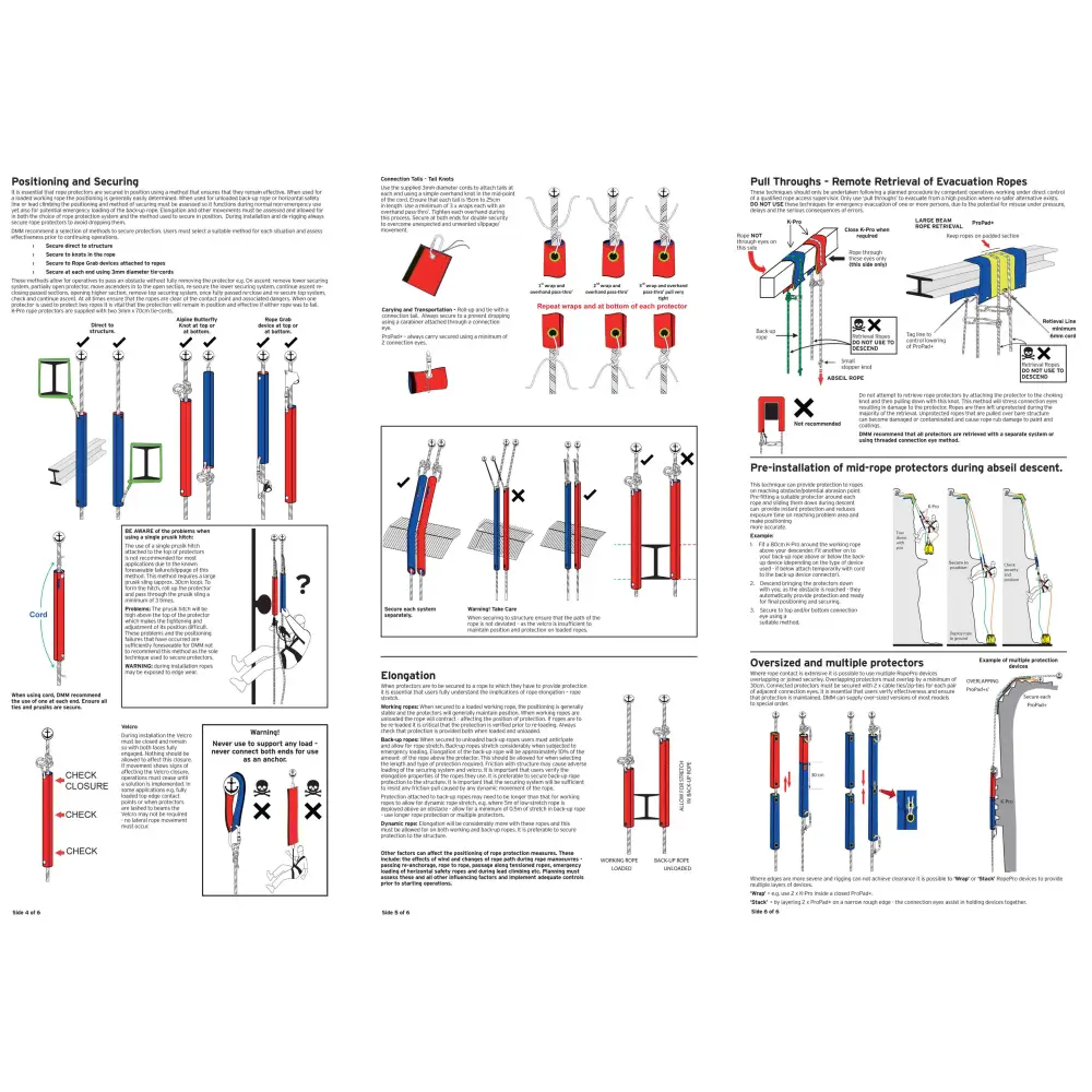 DMM ProPad+ WEARSHEET - Skyland Equipment Ltd