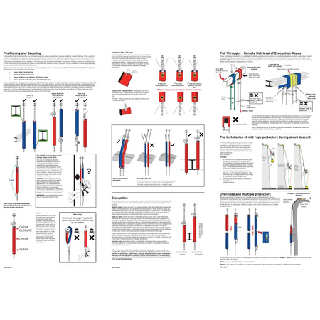 DMM ProPad+ WEARSHEET - Skyland Equipment Ltd