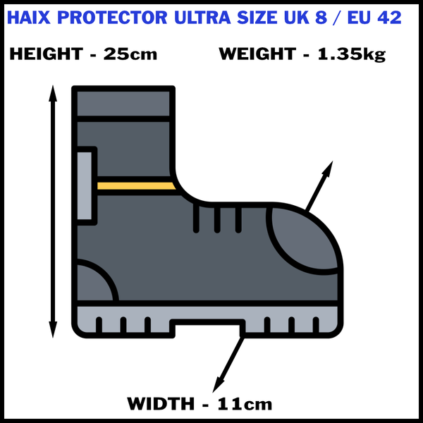 Haix Protector Ultra GTX 2.0 - Green
