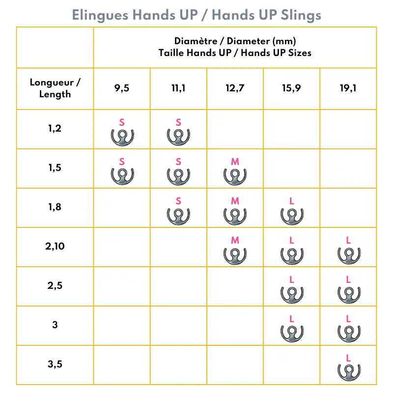 Hexarope Hands UP (coming soon) - Rigging Ring