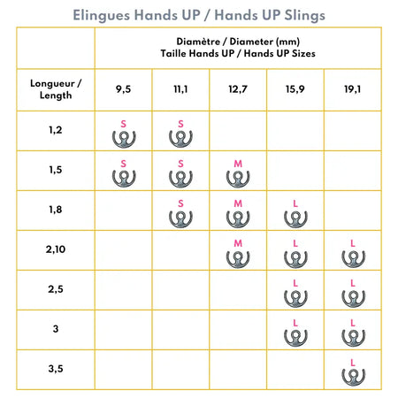 Hexarope Hands UP (coming soon) - Rigging Ring