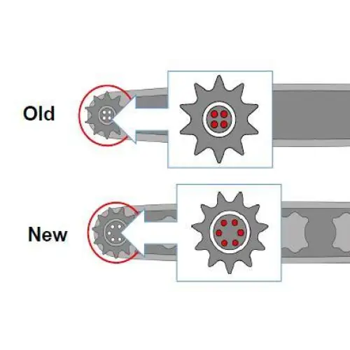 Husqvarna Guide Bar - X-Force 3/8"-1.5mm - Skyland Equipment Ltd