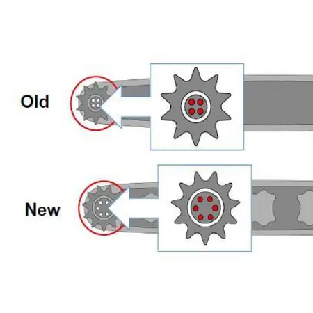 Husqvarna Guide Bar - X-Force 3/8"-1.5mm - Skyland Equipment Ltd