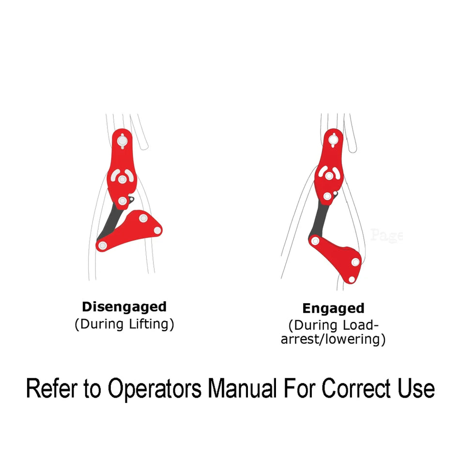 Tree Hog Rigging Blocks Tree Rigging Pulleys - Arborist Rigging Pulleys and Blocks – Skyland ...