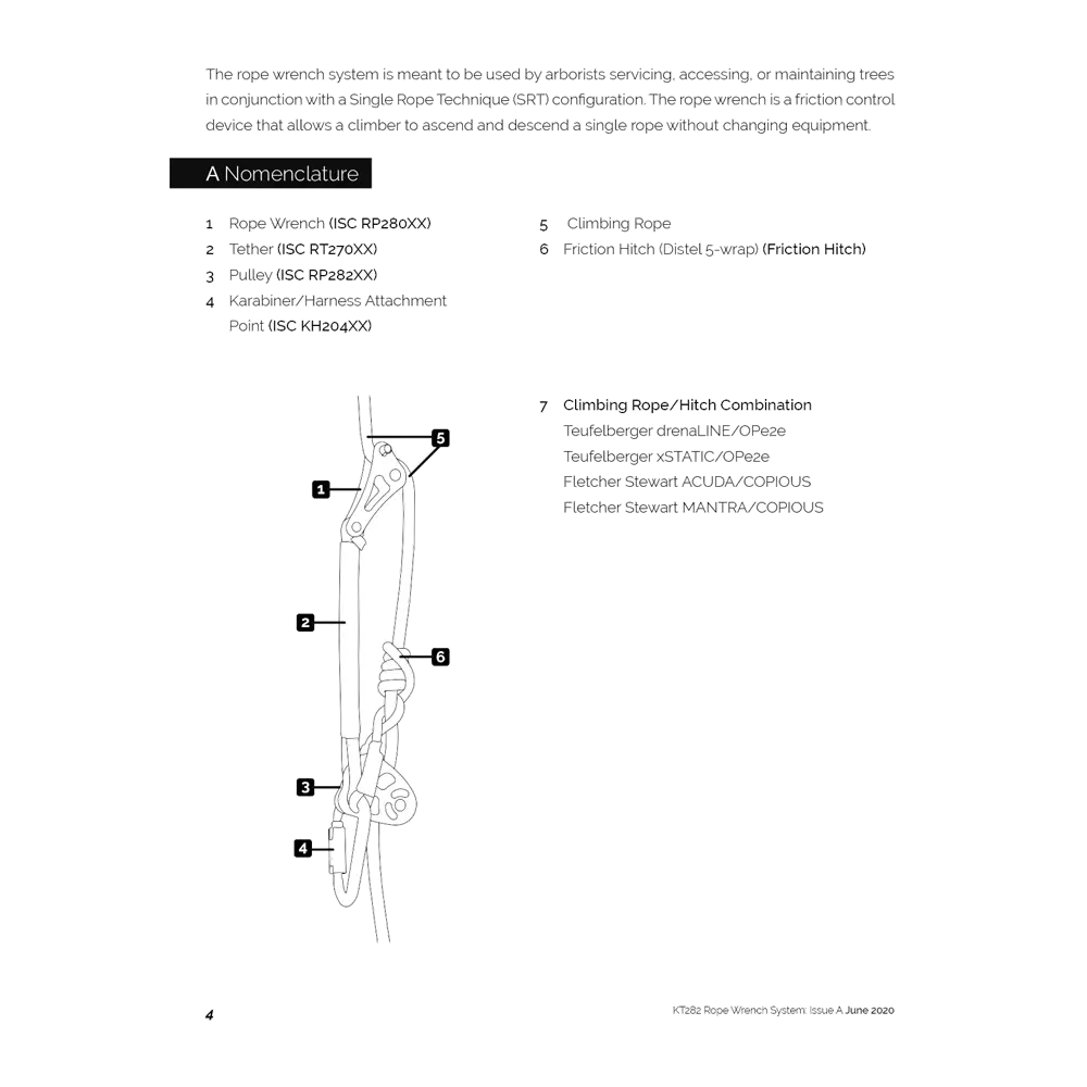 ISC Rope Wrench - Double Tether - Skyland Equipment Ltd