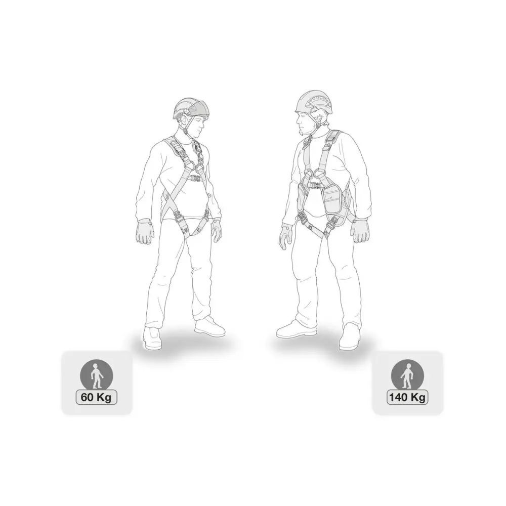 Petzl Absorbica - Rope Access Accessory