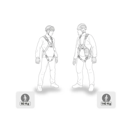 Petzl Absorbica - Rope Access Accessory