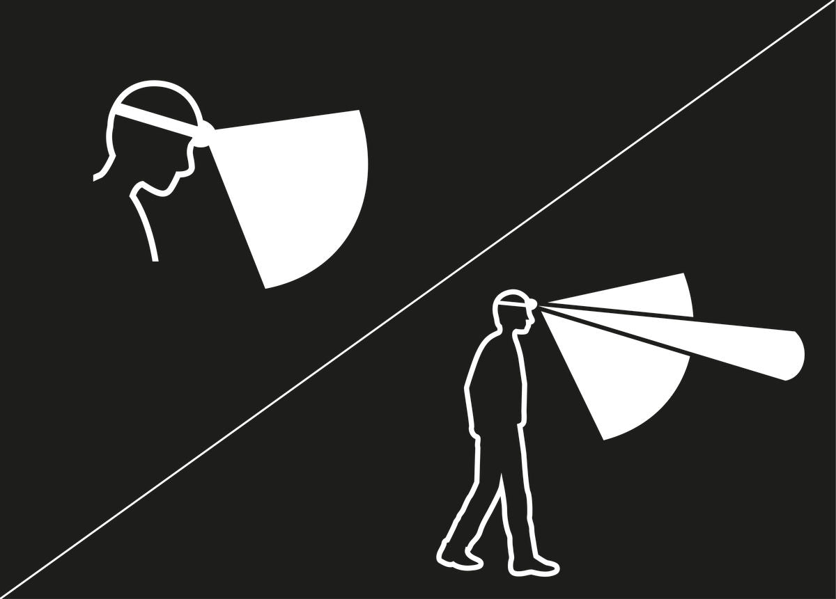 Petzl ARIA® 2 Headlamp - Helmet & Accessory