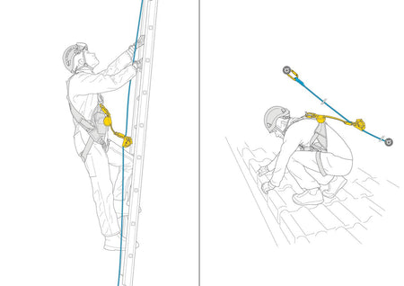 Petzl ASAP Fall Arrester - Climbing Hardware