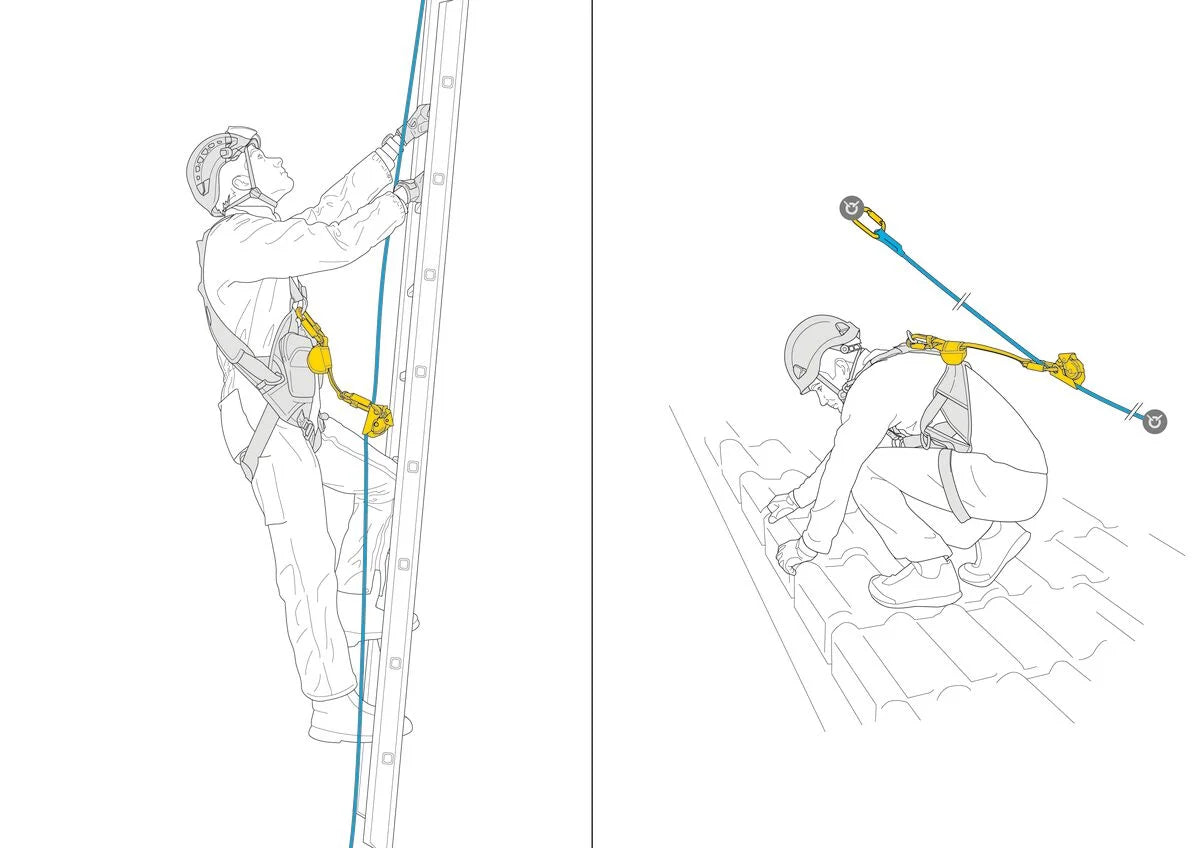 Petzl ASAP Fall Arrester - Climbing Hardware
