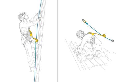 Petzl ASAP Fall Arrester - Climbing Hardware