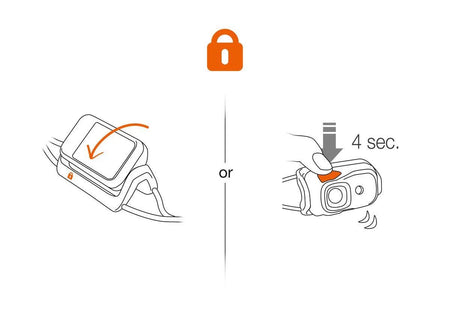 Petzl Bindi Headlamp - Skyland Equipment Ltd