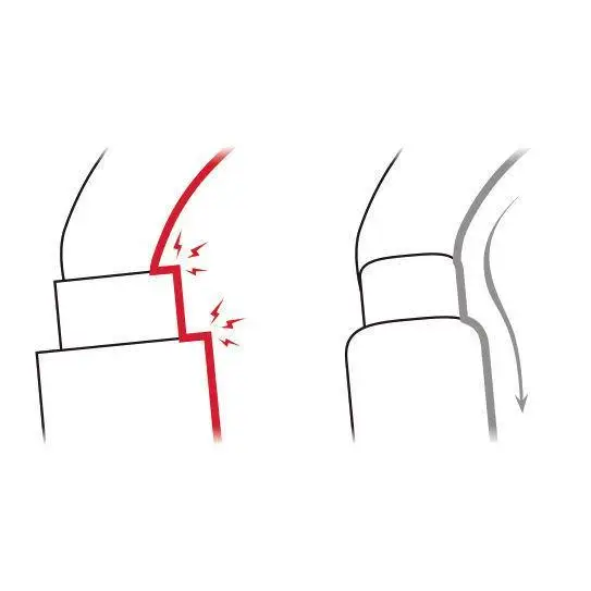 Petzl Bm'D Carabiner - 3 Way - Skyland Equipment Ltd