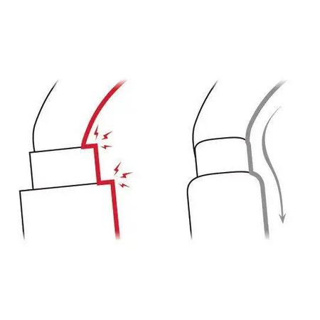 Petzl Bm'D Carabiner - 3 Way - Skyland Equipment Ltd