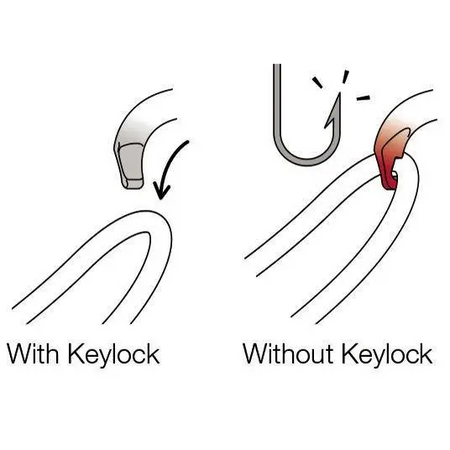 Petzl Bm'D Carabiner - 3 Way - Skyland Equipment Ltd