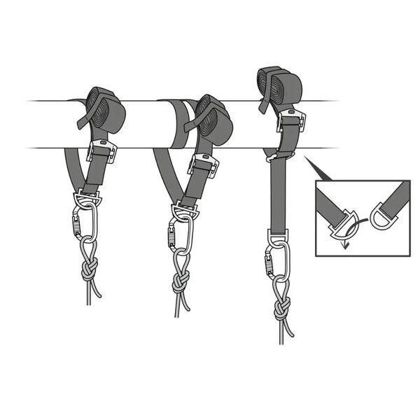 Petzl Connexion Vario Anchor - Skyland Equipment Ltd