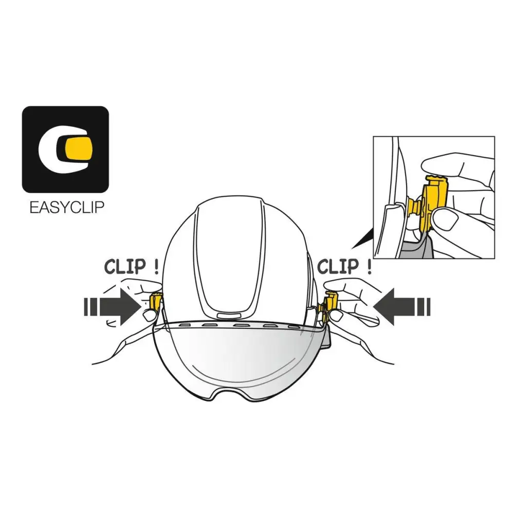 Petzl EasyClip Vizen Mesh - Skyland Equipment Ltd