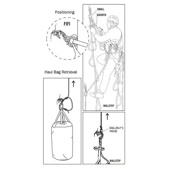 Petzl FIFI - Skyland Equipment Ltd