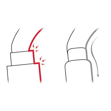 Petzl Oxan Steel Carabiner - Screwgate - Skyland Equipment Ltd