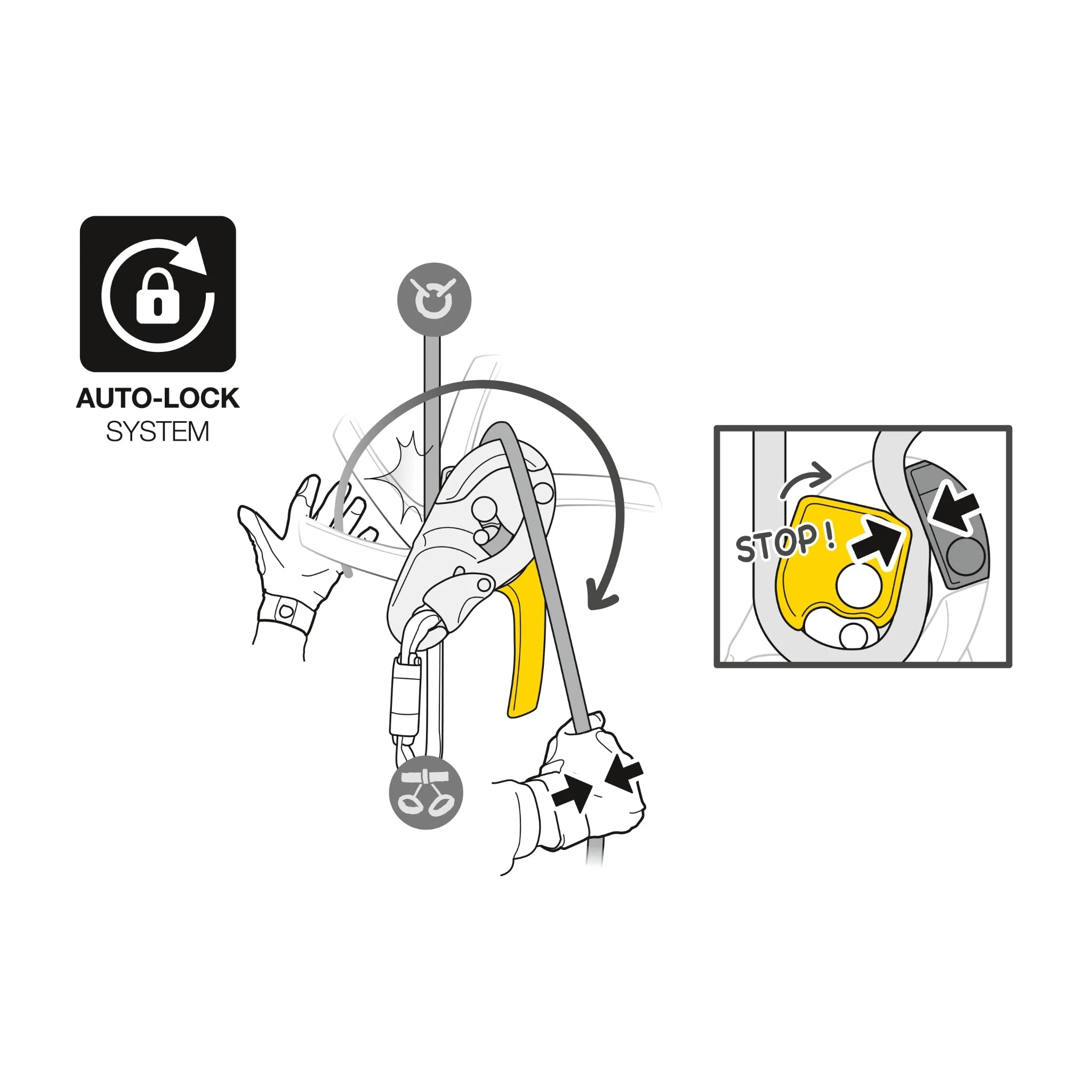 Petzl Rig - Climbing Hardware