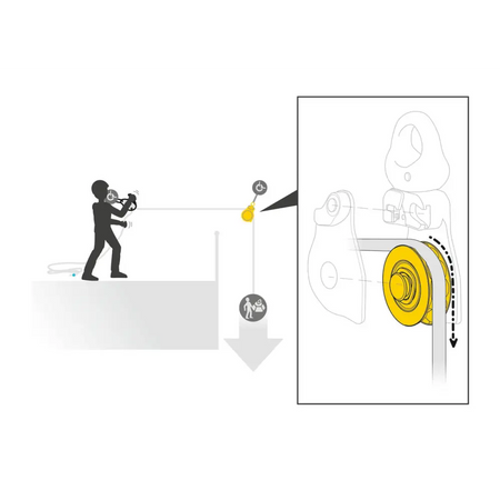 Petzl Spin L1D Pulley - Skyland Equipment Ltd