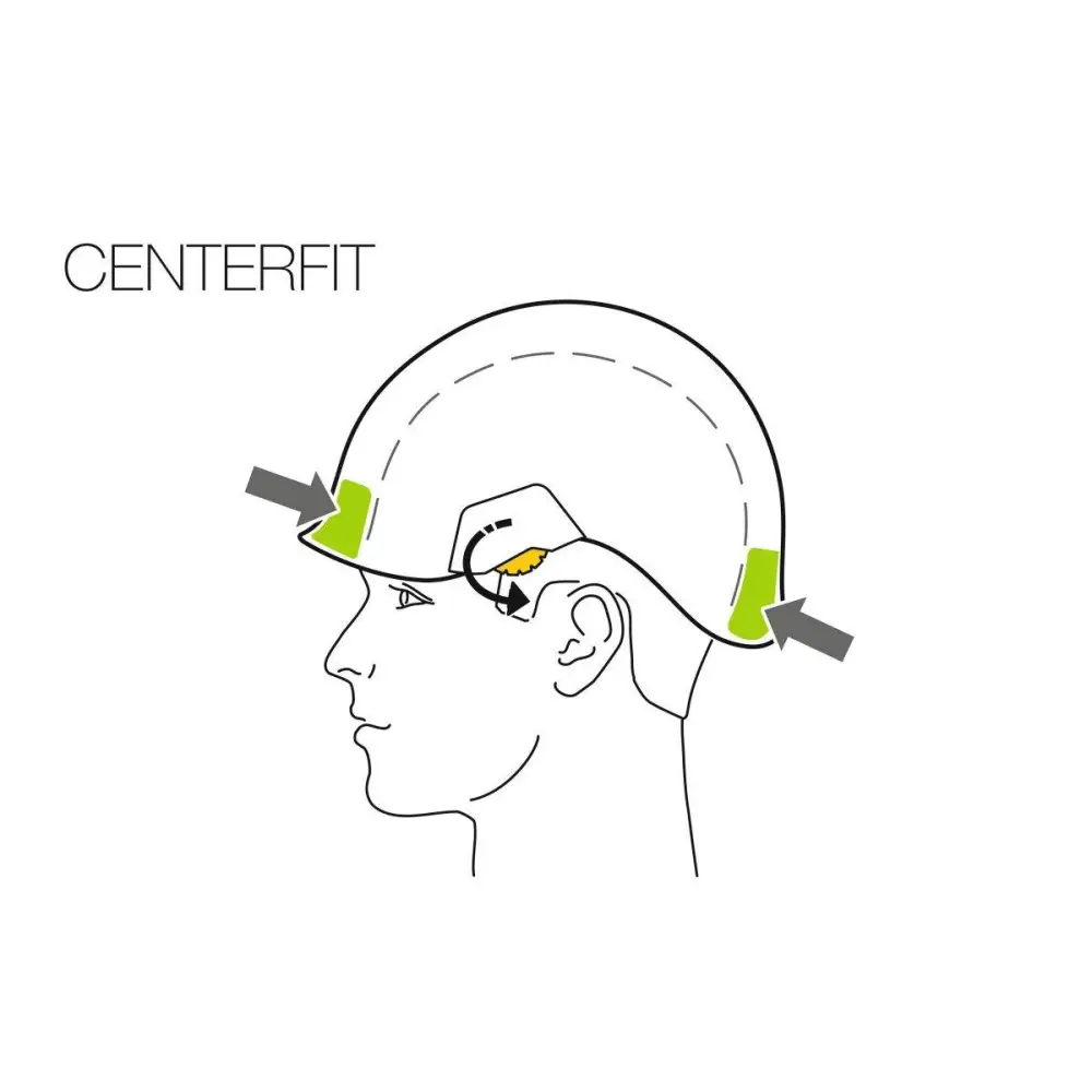 Petzl Strato Vent Helmet - Skyland Equipment Ltd