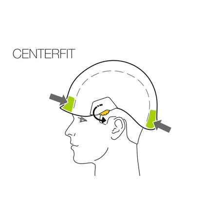 Petzl Strato Vent Helmet (V) - Skyland Equipment Ltd