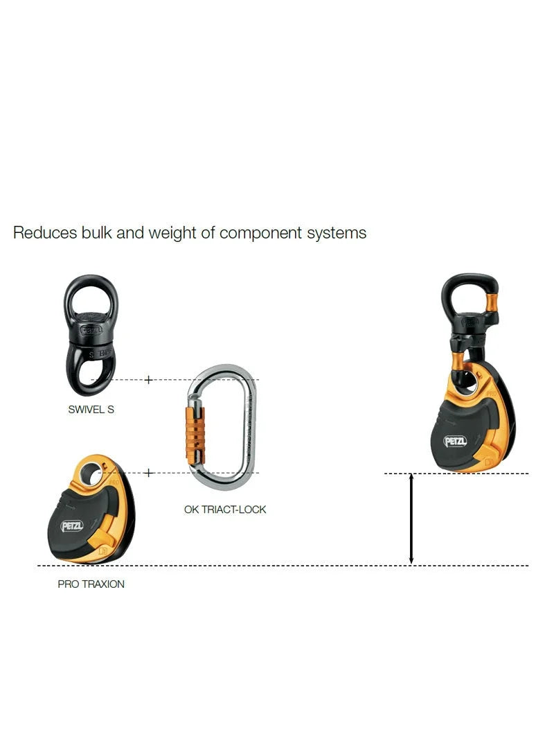 Petzl Swivel Open - Skyland Equipment Ltd