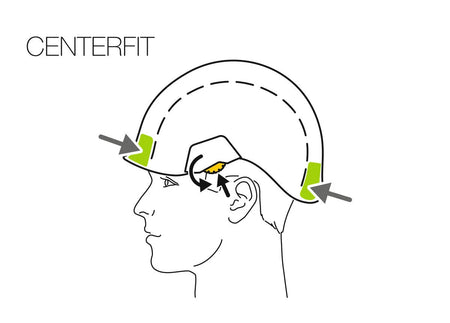 Petzl Vertex Helmet (V) - Skyland Equipment Ltd