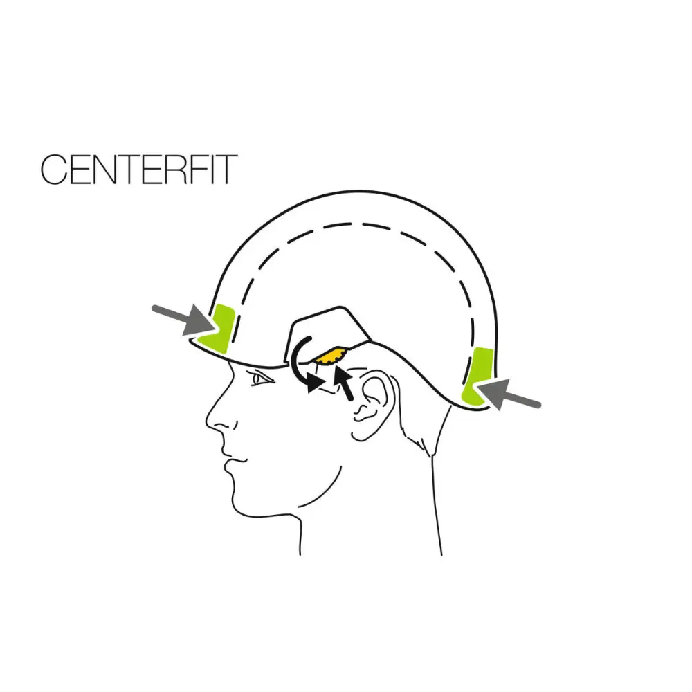 Petzl Vertex Helmet (V) - Skyland Equipment Ltd