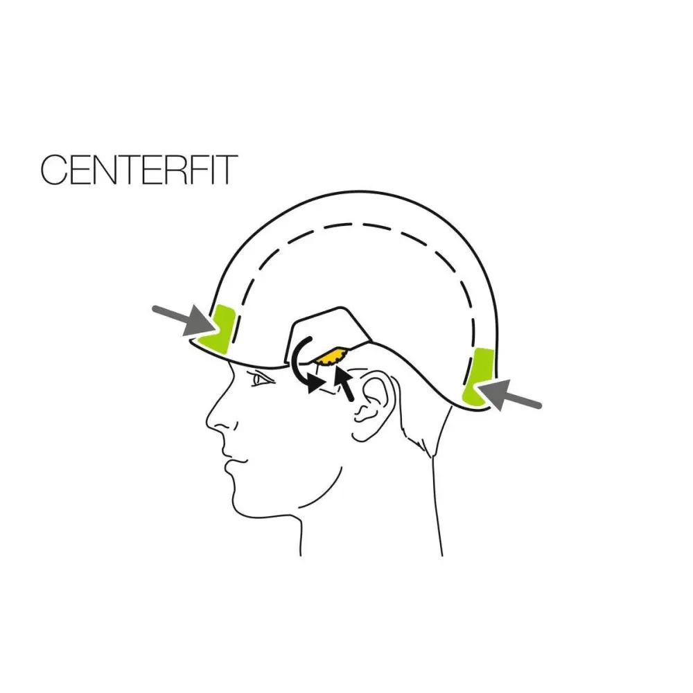 Petzl Vertex Helmet (V) - Skyland Equipment Ltd