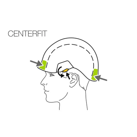 Petzl Vertex Helmet (V) - Skyland Equipment Ltd