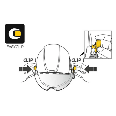 Petzl Vizir EasyClip - Skyland Equipment Ltd