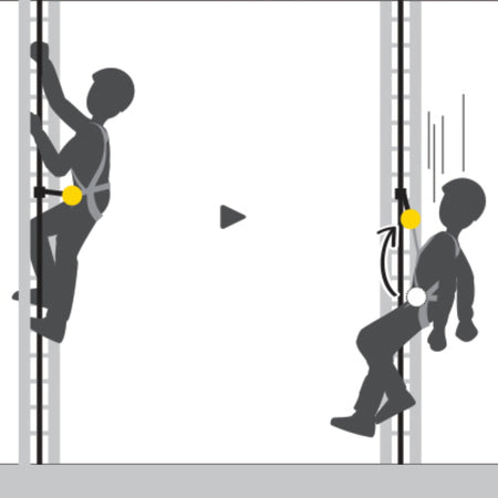 Petzl Volt Harness - European Version - Harness & Accessory