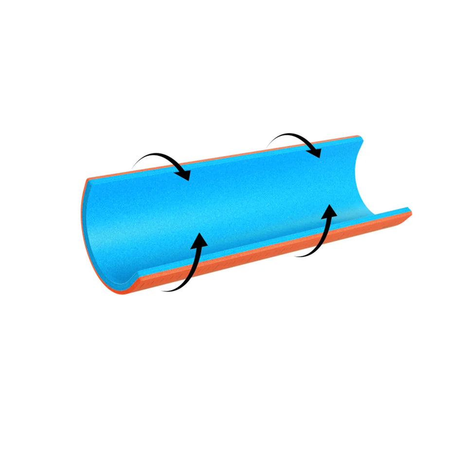 SAM Splint - Finger - Skyland Equipment Ltd