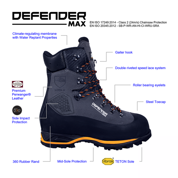 STEIN Defender MAX Chainsaw Boots