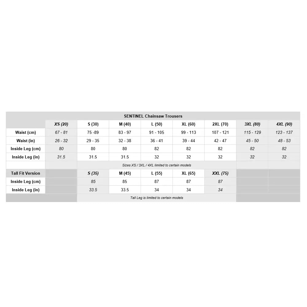 STEIN Sentinel Grey Chainsaw Trousers - Type A - Chainsaw Trousers
