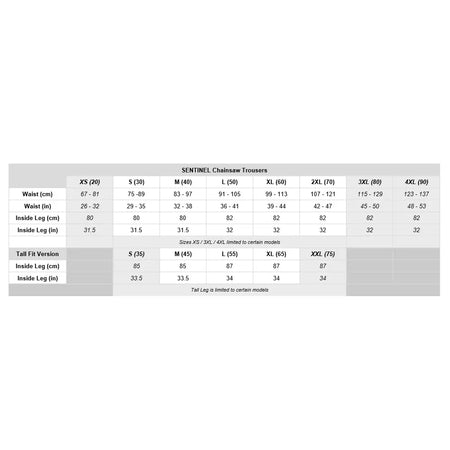 STEIN Sentinel Grey Chainsaw Trousers - Type A - Chainsaw Trousers