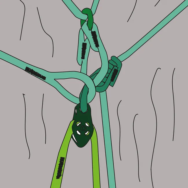 Teufelberger pulleySAVER - Arborist Accessory