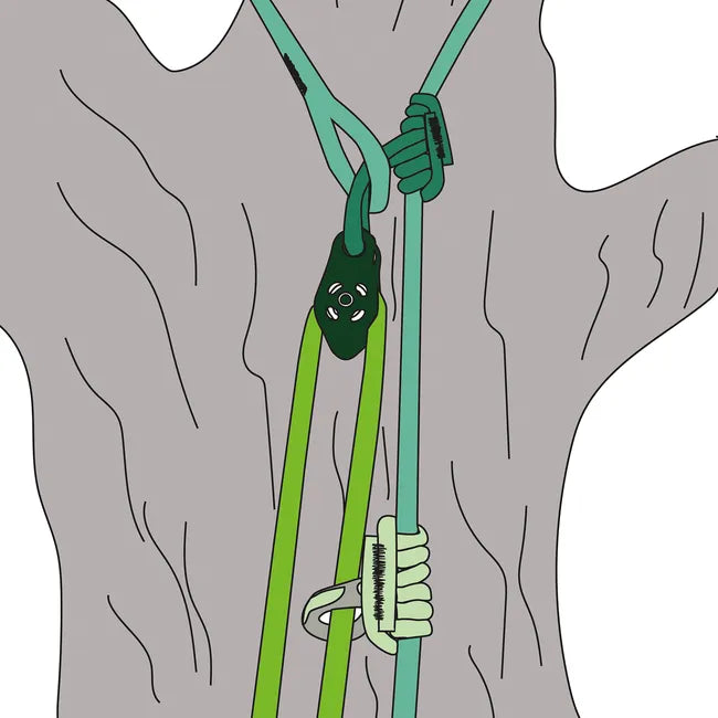 Teufelberger pulleySAVER - Arborist Accessory